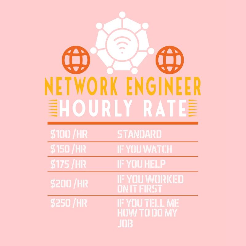 Netzwerkingenieur Sysadmin Lover System Admin