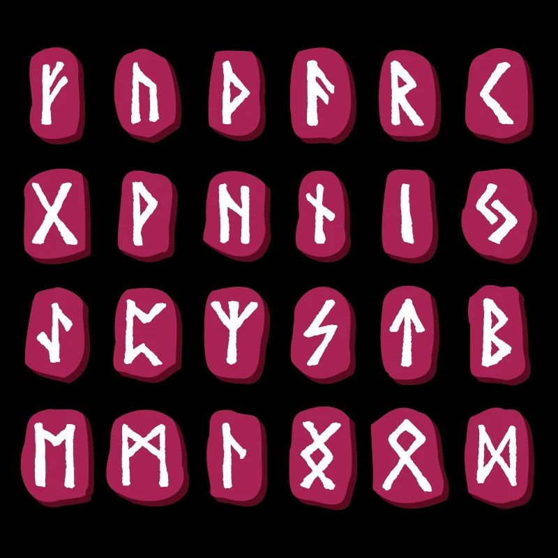 Runic Alphabet