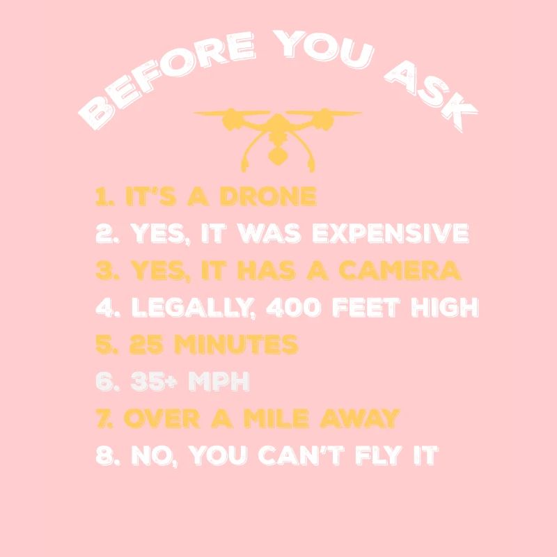 Pilote de drones FPV