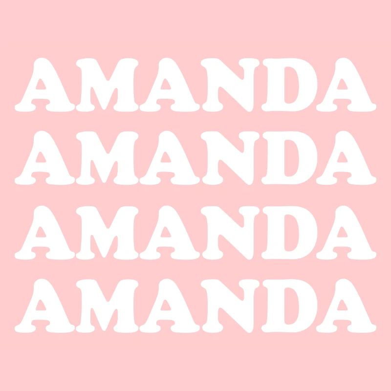 Amanda als naam