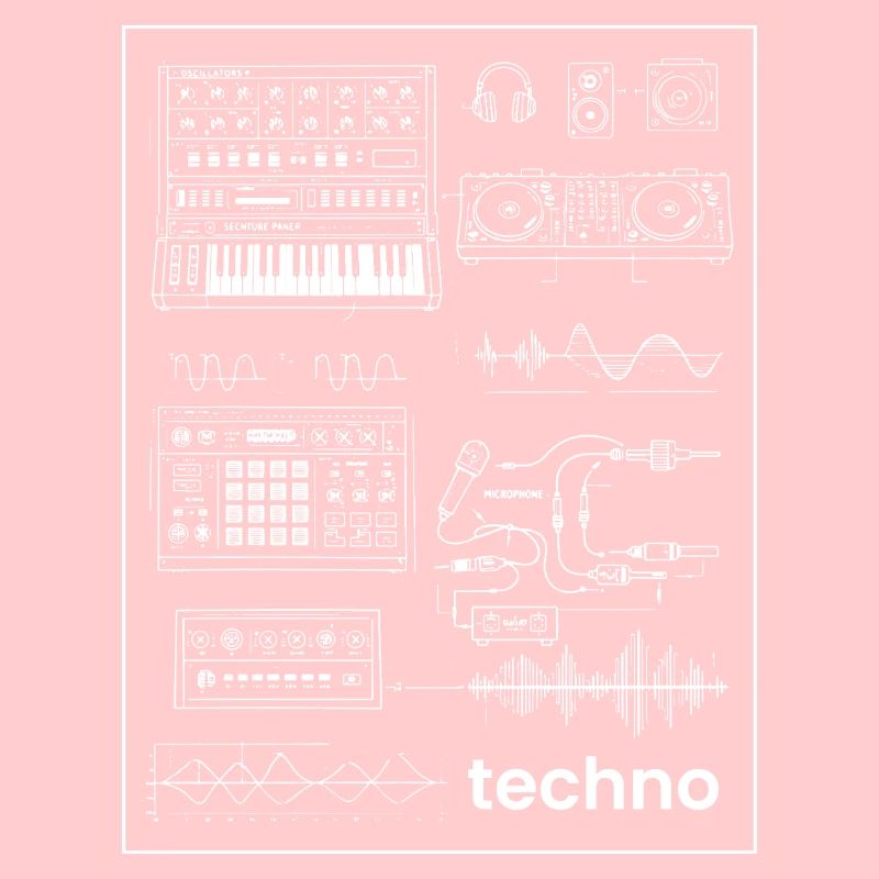 Techno Studio Synthesis