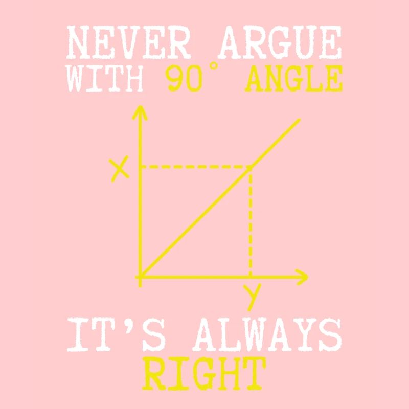 L’angle est toujours juste