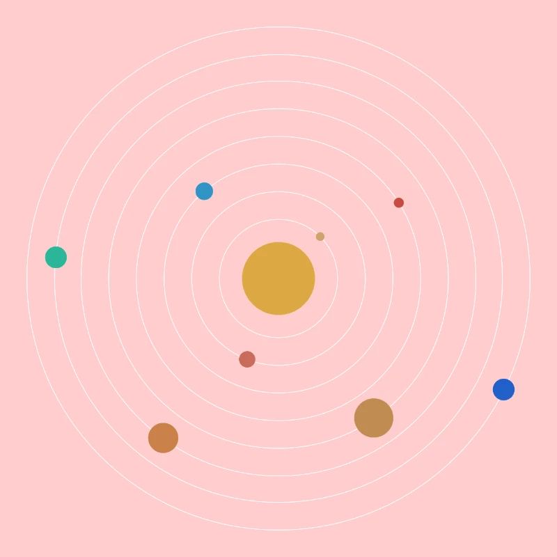 Solar system