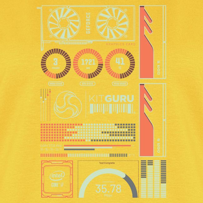 Kitguru System Overview