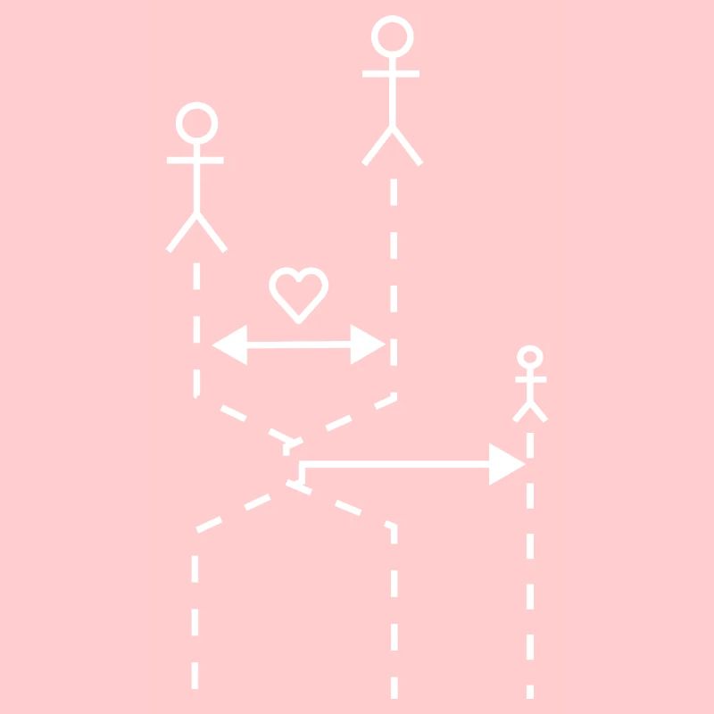 Life Sequence Diagram (Simplified)