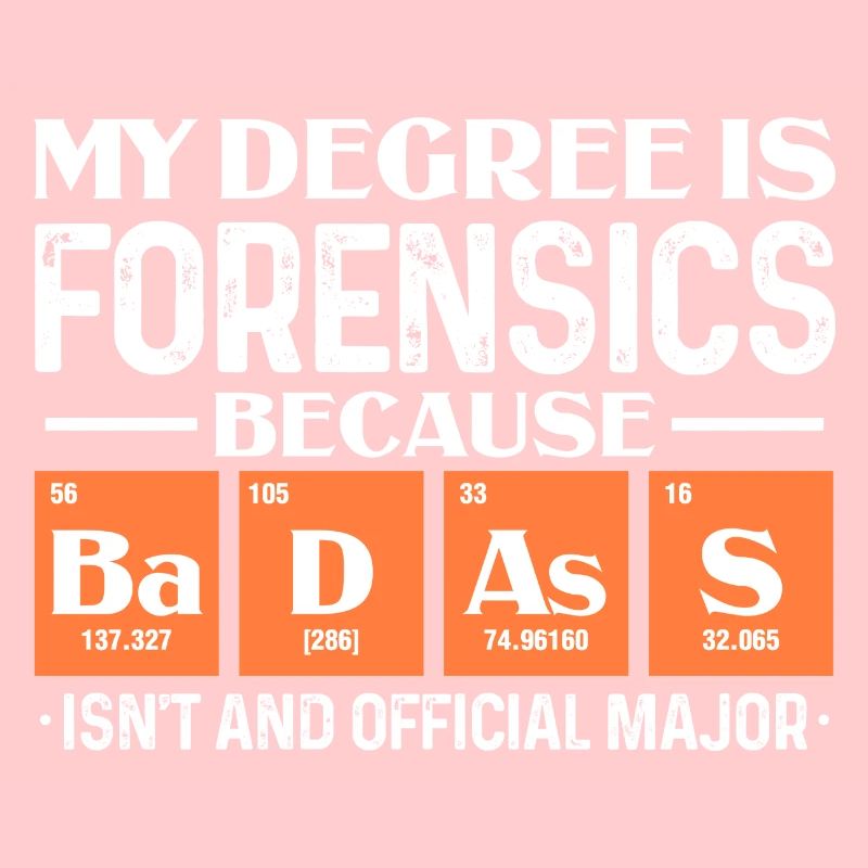 Forensic Chemistry – Case Study Research Forensic