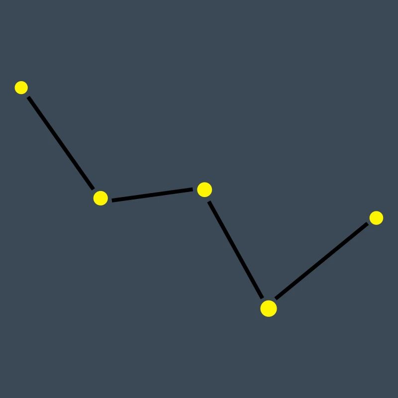 Star constellation Cassiopeia