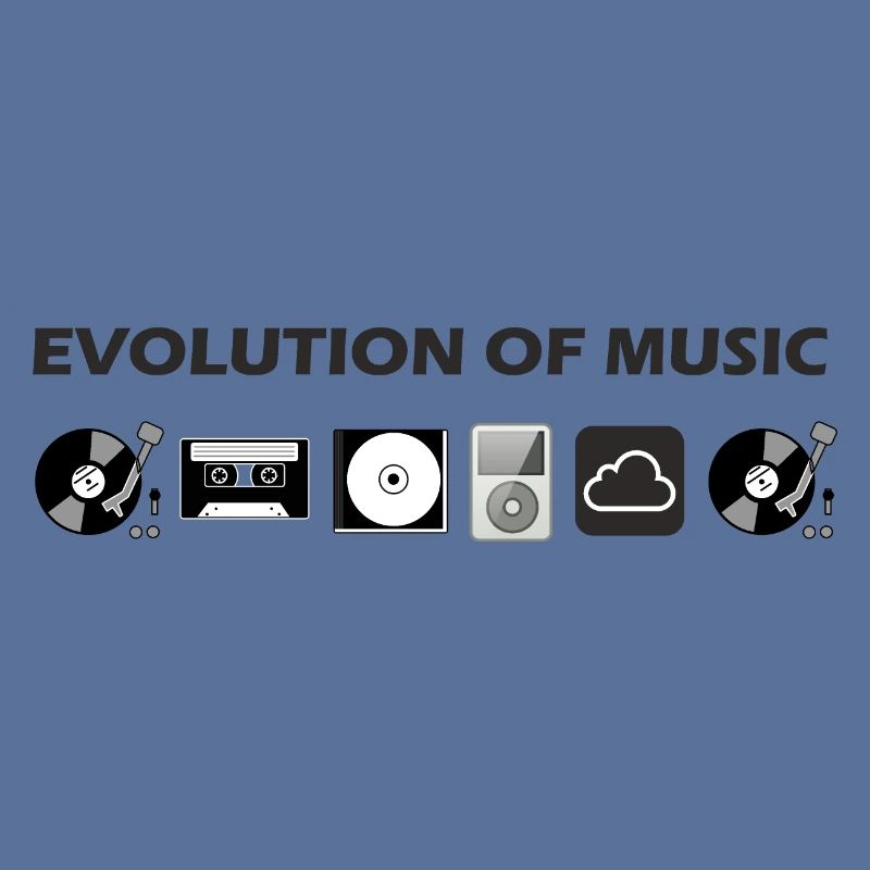 Evolution de la musique