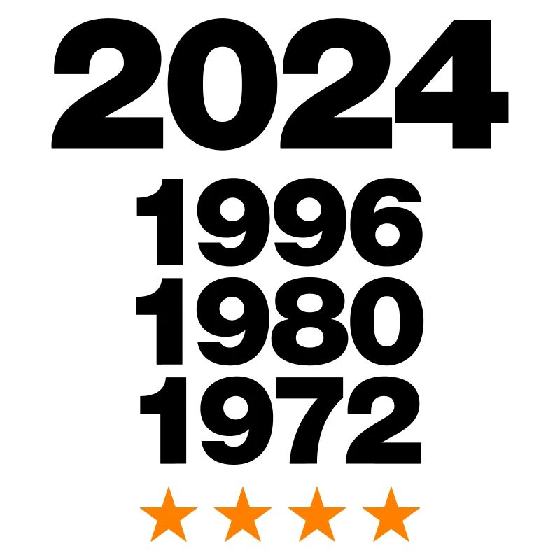 2024