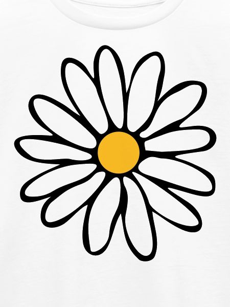 Margeriten