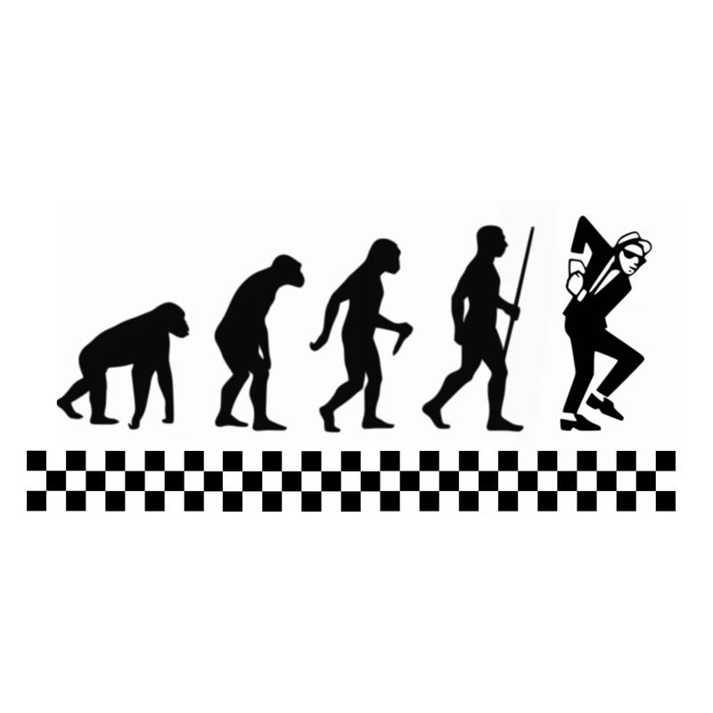 Evolution de Ska