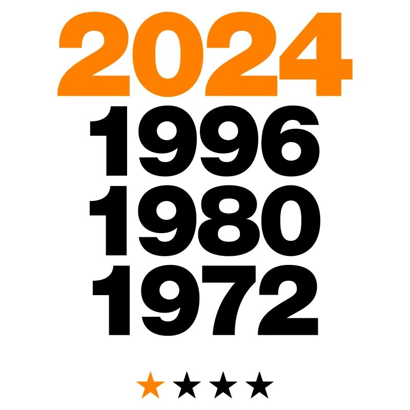 2024