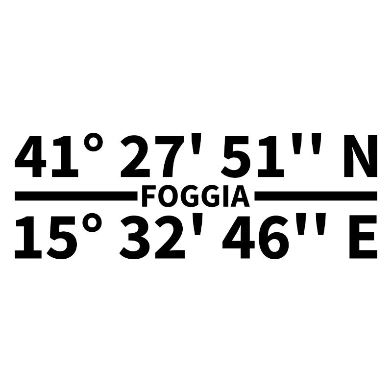 Foggia Coordinates