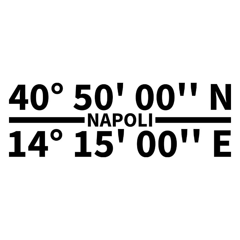 Coordonnées de Naples