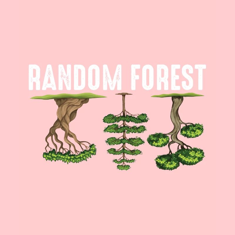 Artificial classification math random forest
