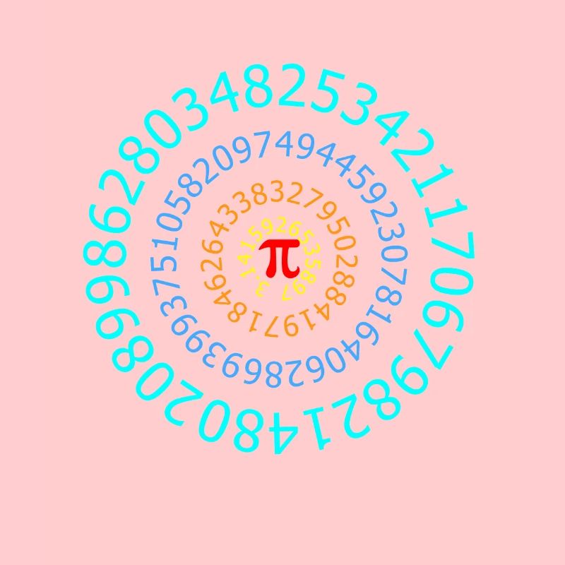 Number Fortune Telling Numerologist Pi Numbers