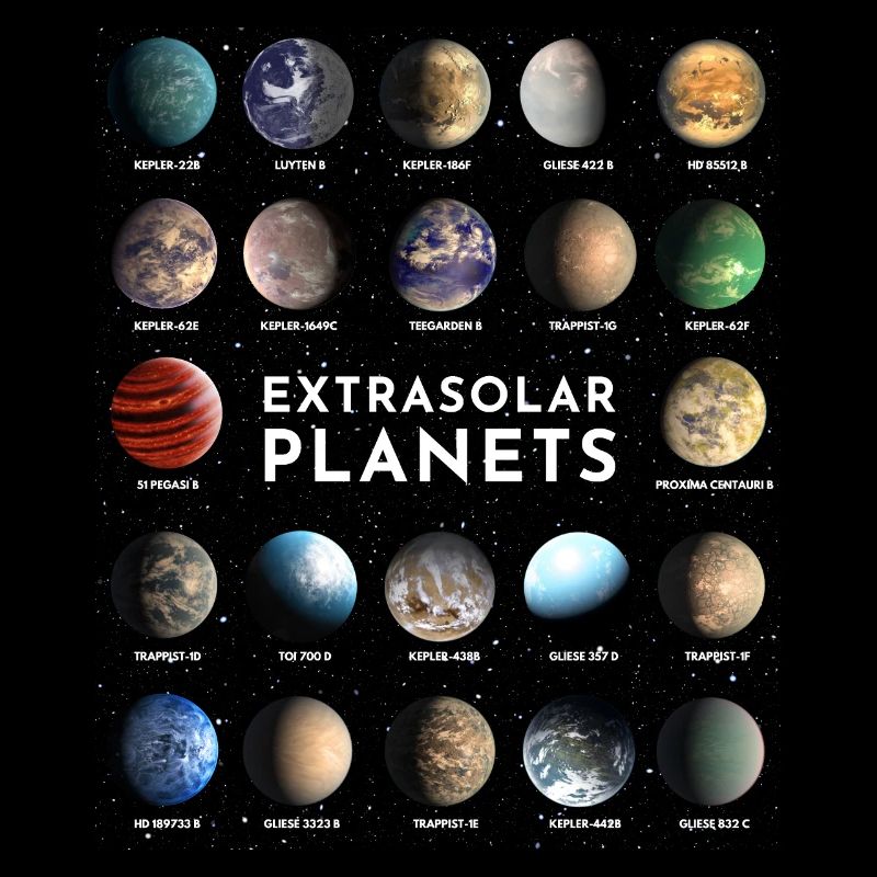 Exoplanets - Extrasolar Planets