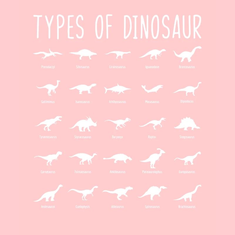 Dinosaurier