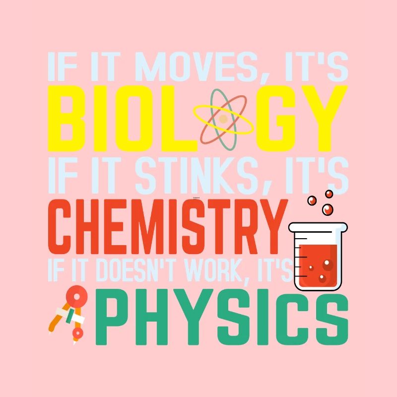 Biology Chemistry Physics