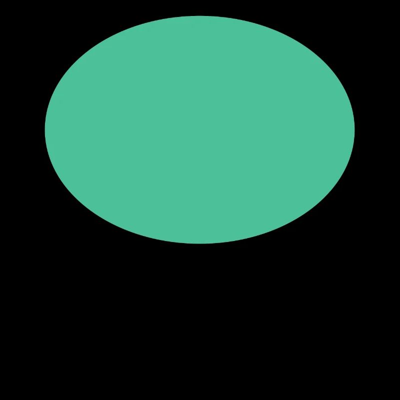 Green Oval Simple Design