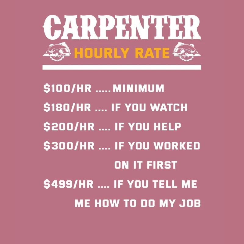 Cadeau de salaire horaire de charpentier