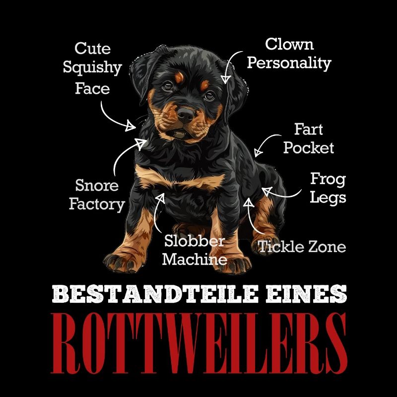 Rottie BESTANDTEILE EINES ROTTWEILERS Lustiges
