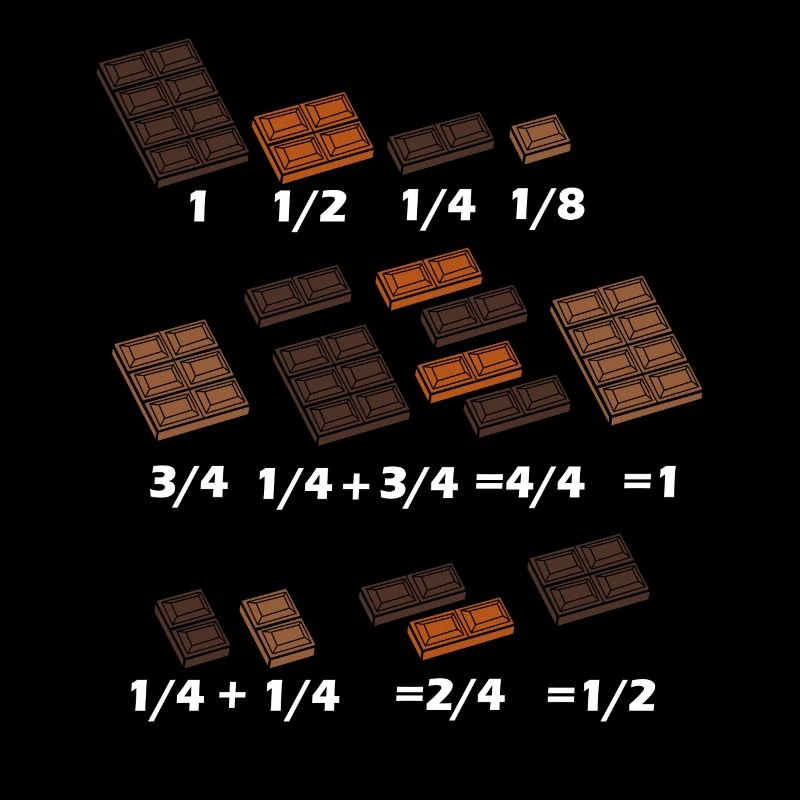 Math chocolate math Mathematician teacher