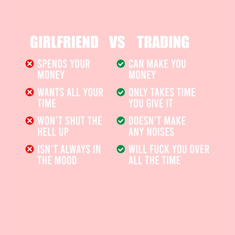 Girlfriend vs. Trading