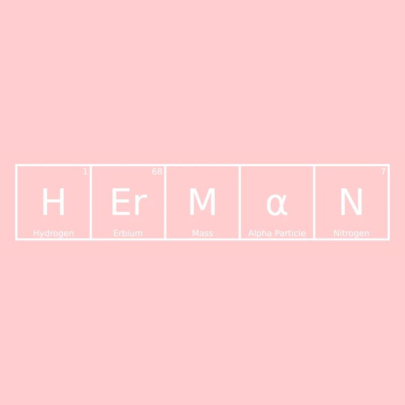 Herman Name First Name Chemistry Periodic Table Elements