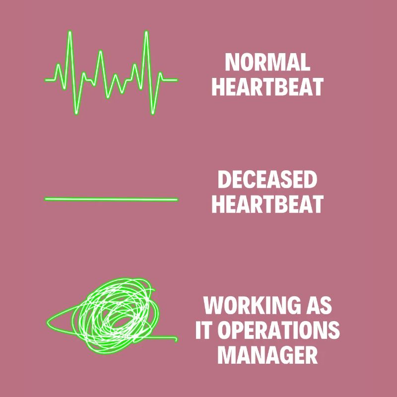 IT Operations Manager Worker IT Computer