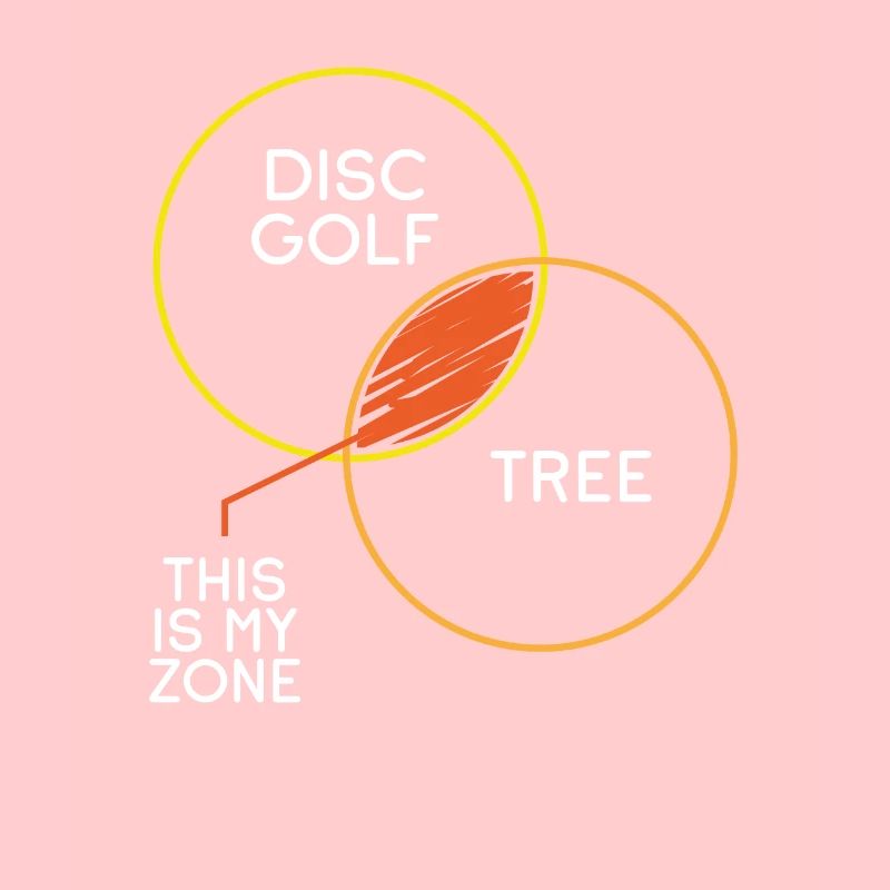 Disc Golf And Tree Zone
