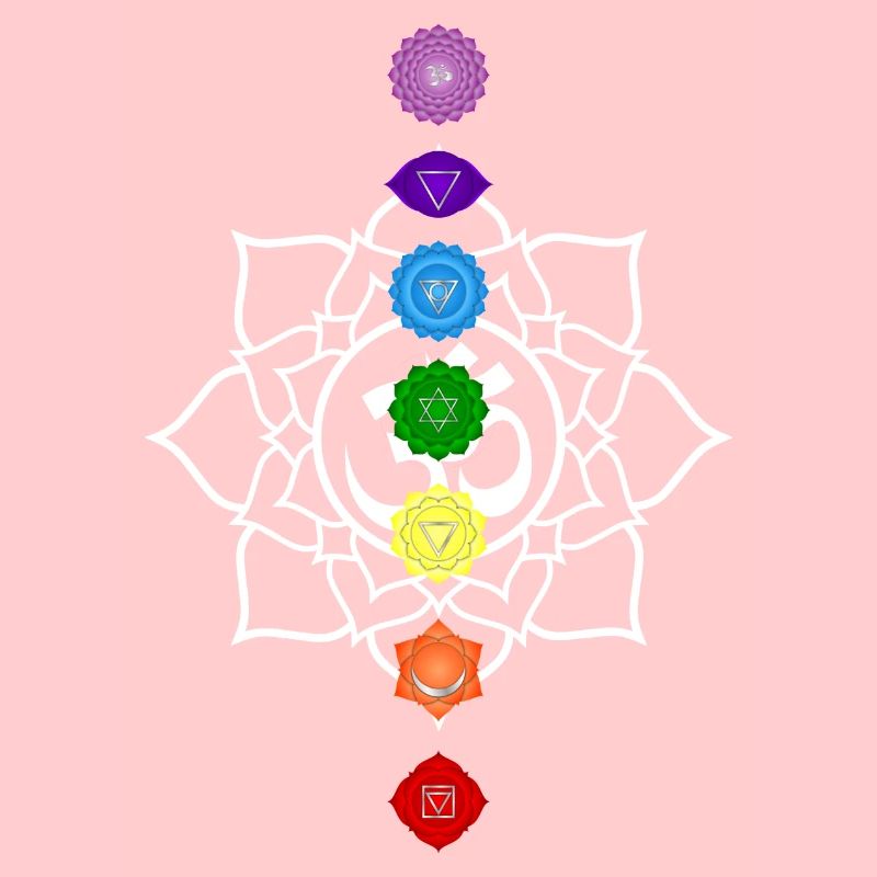 Chakra Meditation