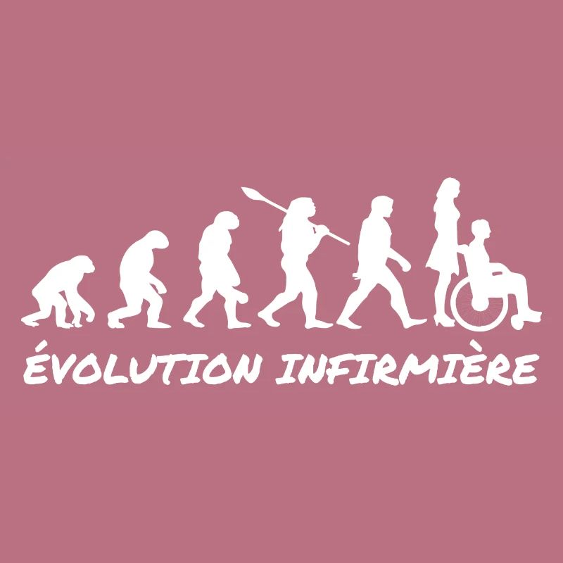 Nursing Evolution