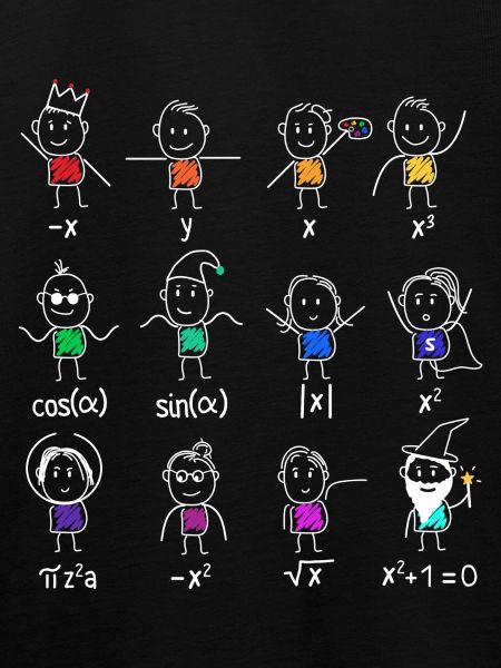Dancing mathematicans