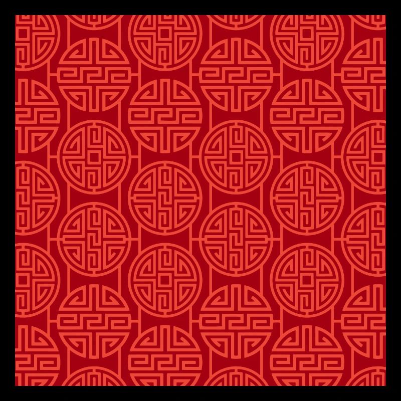 Modèle chinois