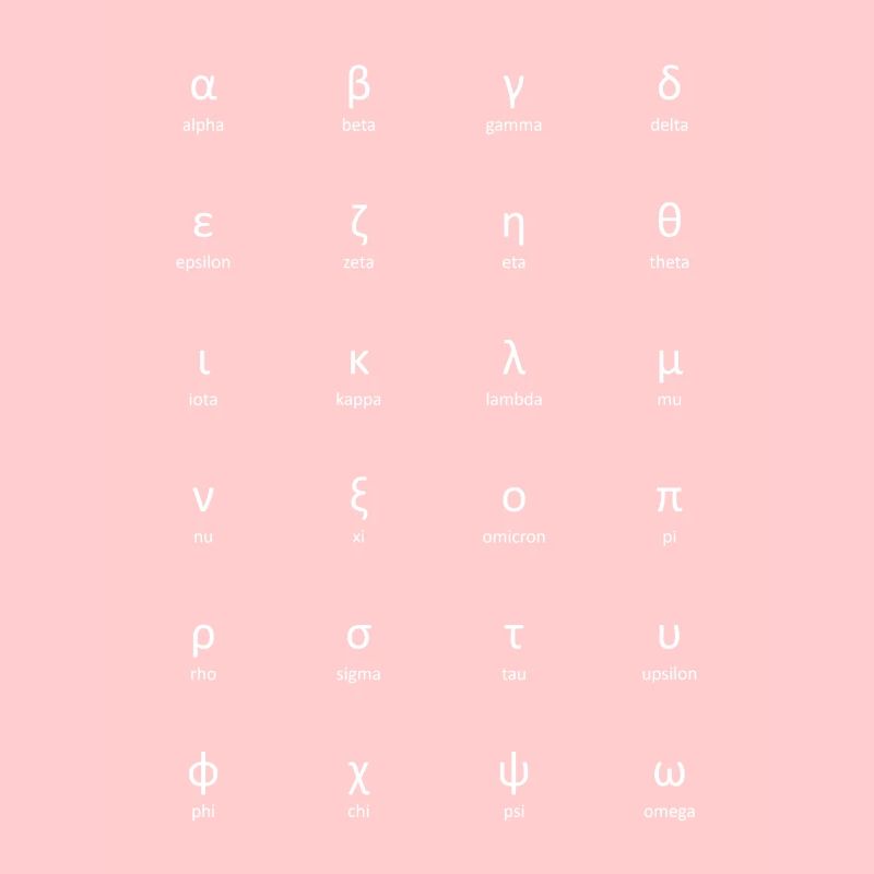 Griechisches Alphabet