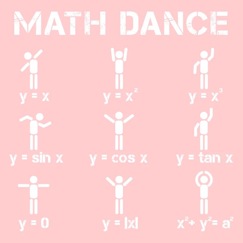 Fonction de danse mathématique