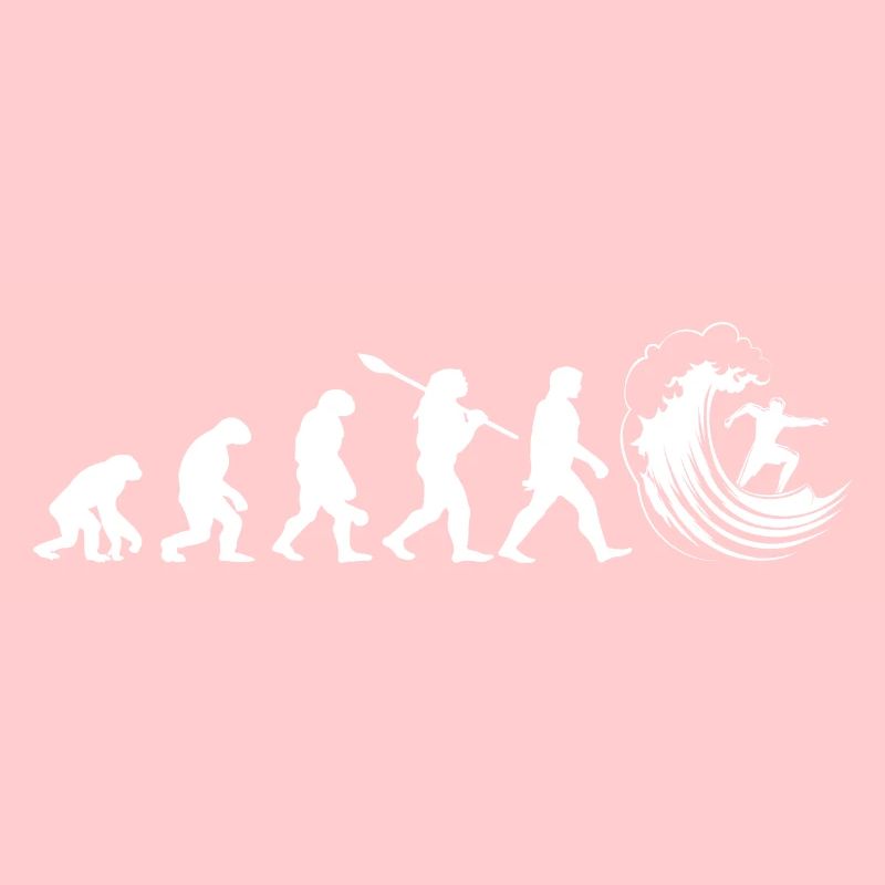 Évolution Surf