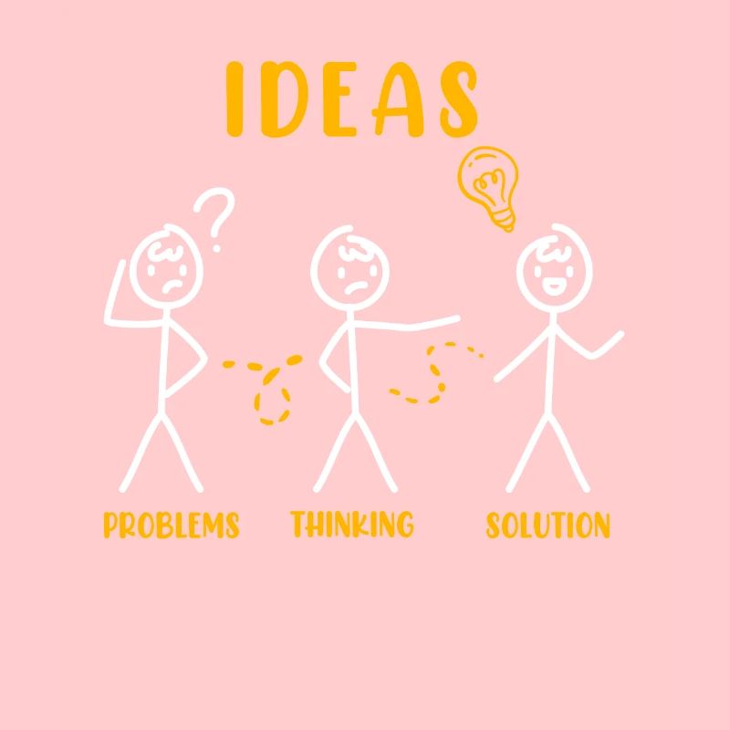 Problem Thinking Stick Figure Solution Thinker
