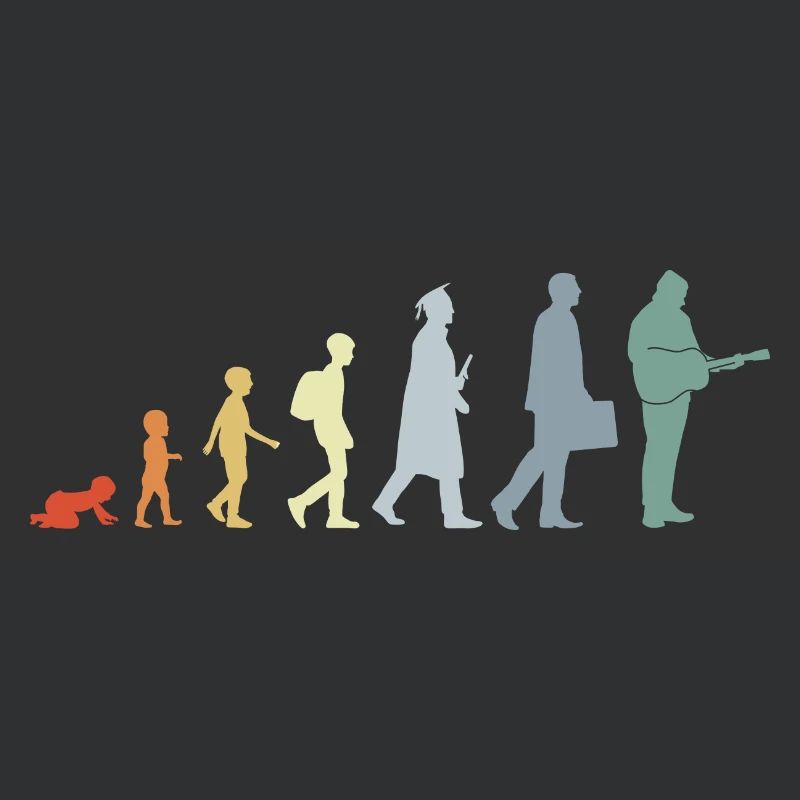 Guitarist Evolution