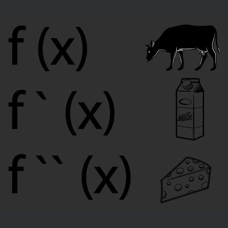 Formula school gift math nerd profession