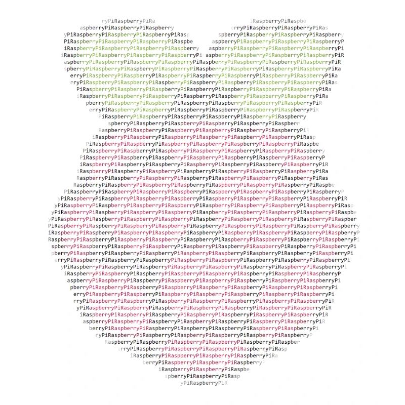 ASCII - RaspberryPi