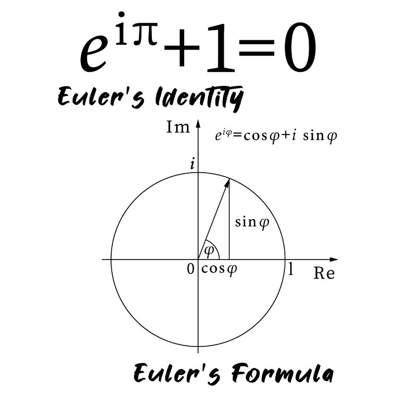 Euler’s formula école de maths cadeau