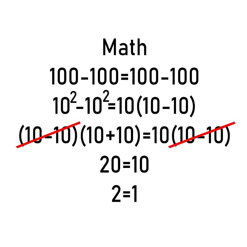 Mathematik