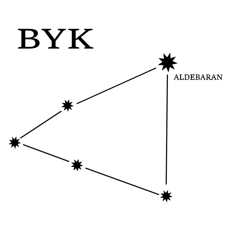 Constellations