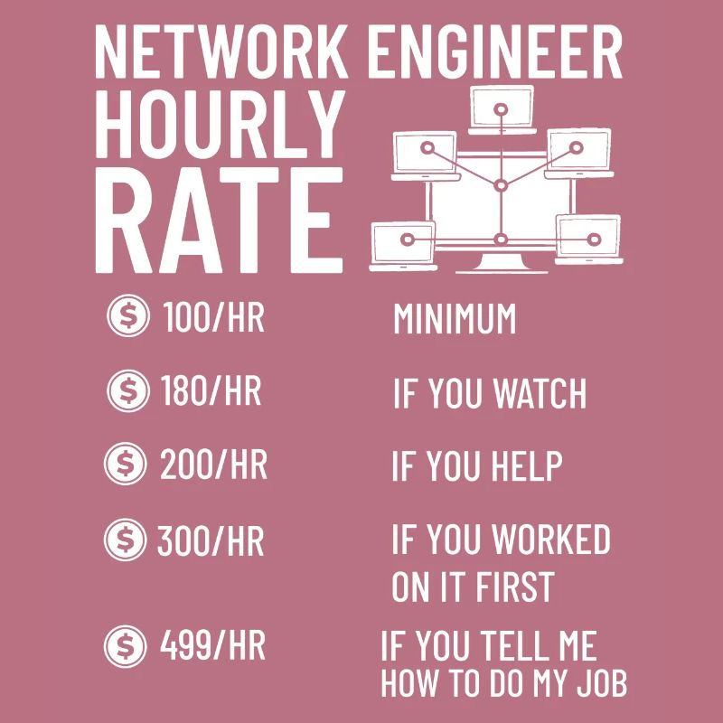 Netzwerkingenieur Network Engineer Computer