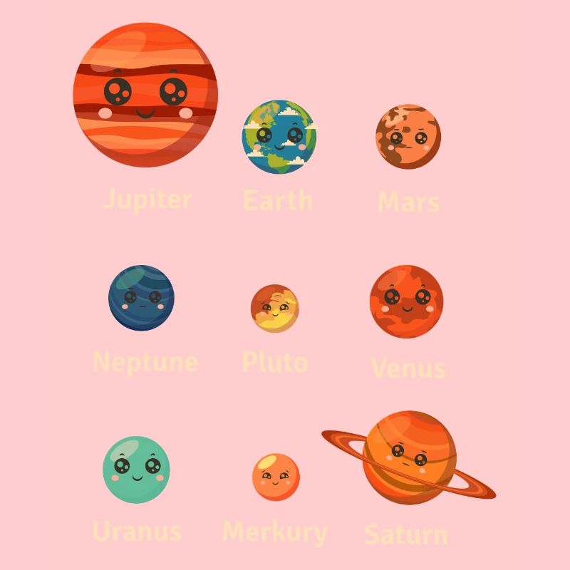 Sonnensystem Planeten Wissenschaftsraum Astrologie