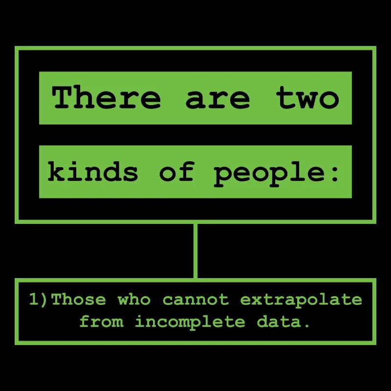 Math statistics