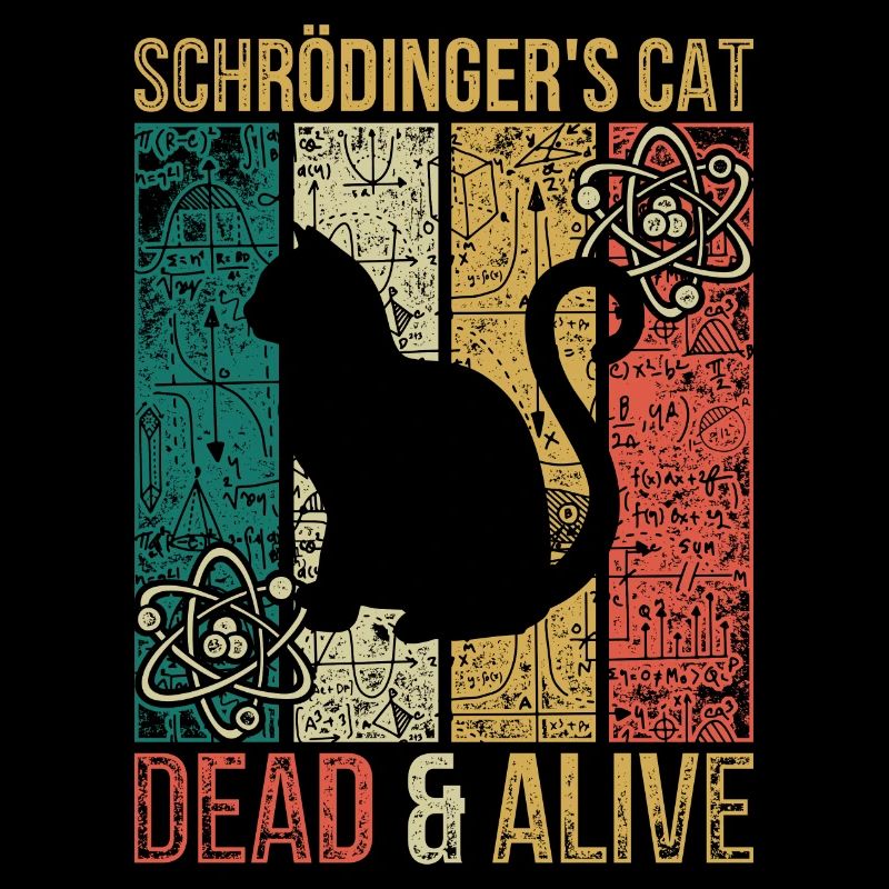 Expérience de physique avec le chat de Schrödinger