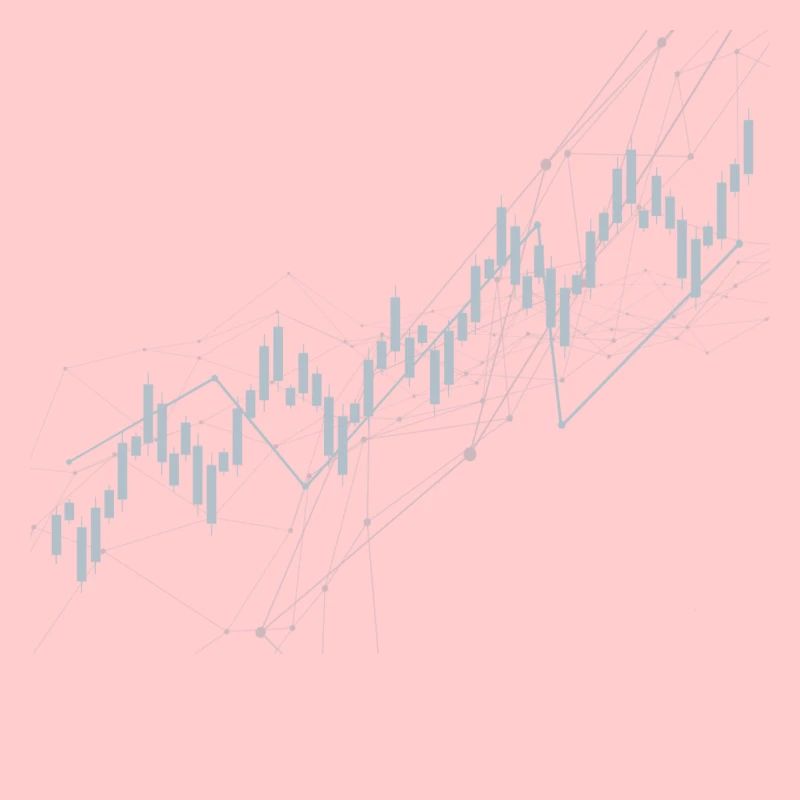 Candlestick chart